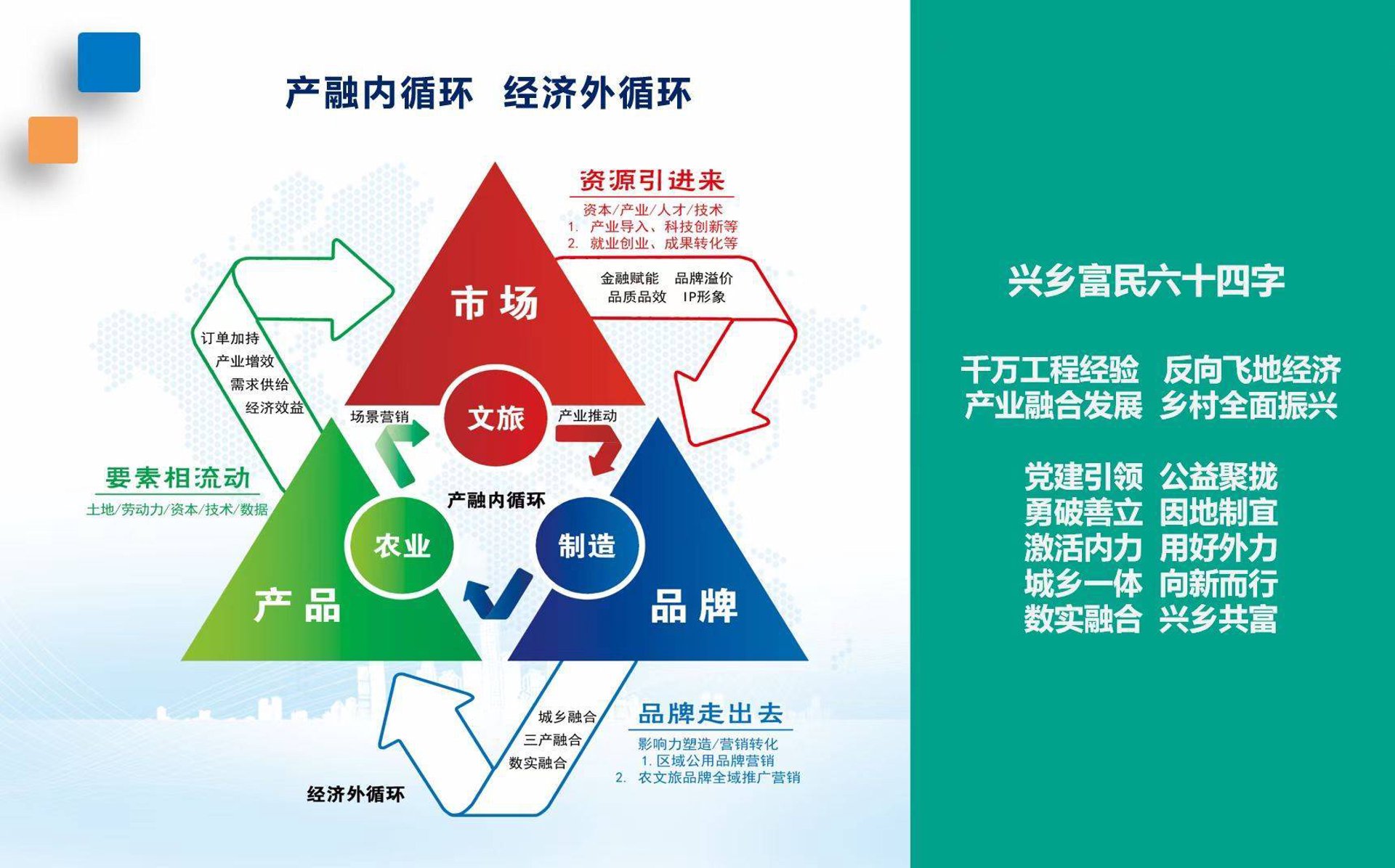 富民兴瑞建材